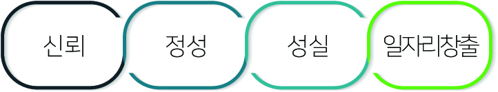 이미지명